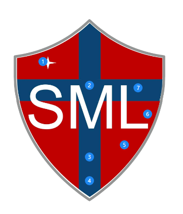 Logo Santa María Laura con elementos numerados